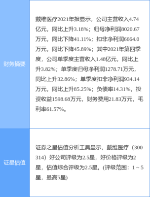 戴维医疗最新公告:3项产品完成第一类医疗器械备案凭证变更