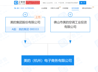 美的集团于杭州成立电商公司,经营范围含医疗器械销售等